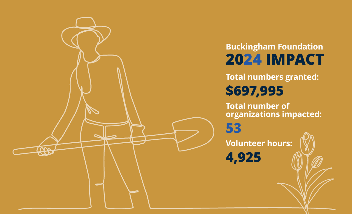 Brad Chambers Business Leader – Inspiring Growth Through Integrity and Strategic Vision